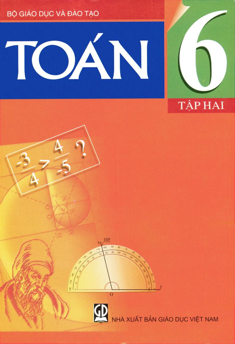 Thứ tự thực hiện các phép toán